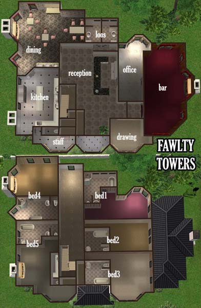 overview